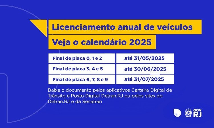 Licenciamento anual de veículos